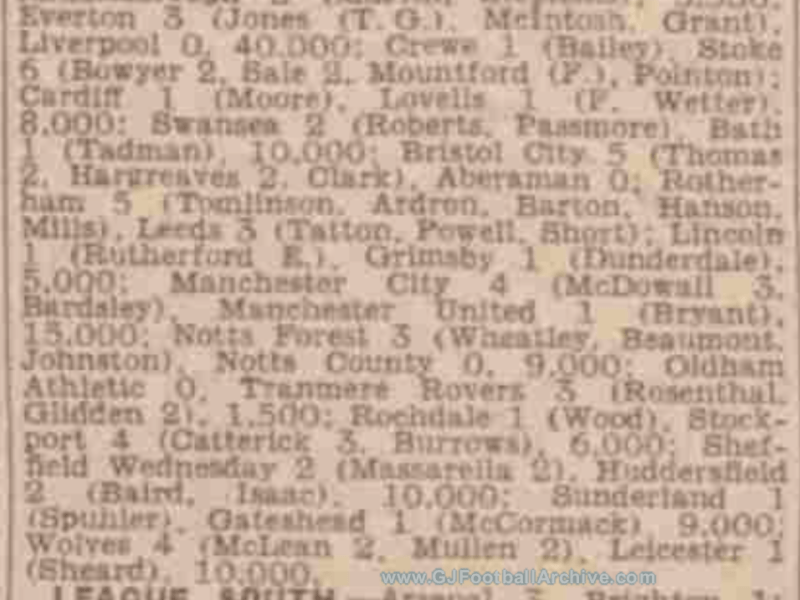The 1940s: Manchester City 4 Manchester United&nbsp;1